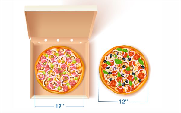 Pizza box size relative to pizza