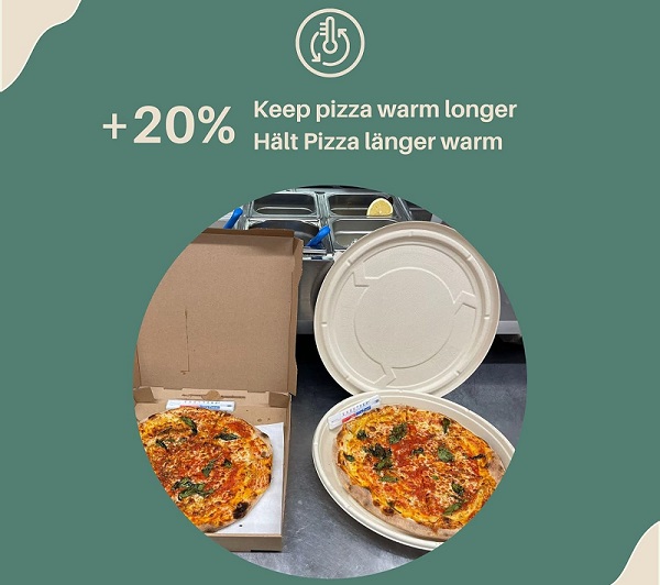 Disposable bagasse pizza boxes offer 20% more insulation than cardboard pizza boxes.