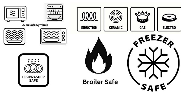 Cookware Markings